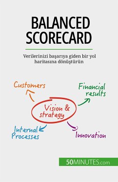 Balanced Scorecard (eBook, ePUB) - Sanna, Alice