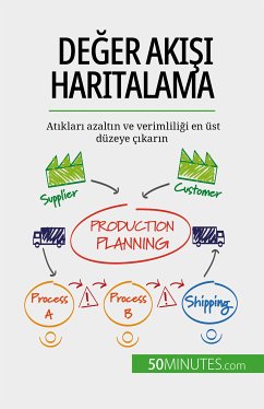 Değer akışı haritalama (eBook, ePUB) - Dumser, Johann