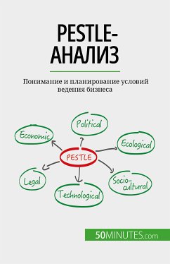 PESTLE-анализ (eBook, ePUB) - del Marmol, Thomas