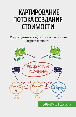 Картирование потока создания стоимости (eBook, ePUB) - Dumser, Johann