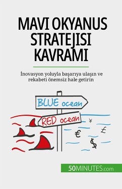 Mavi Okyanus Stratejisi kavramı (eBook, ePUB) - Pichère, Pierre