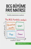 BCG büyüme payi matrisi: teoriler ve uygulamalar (eBook, ePUB)