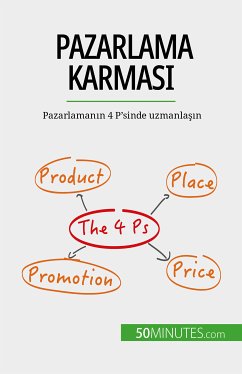 Pazarlama karması (eBook, ePUB) - Kubicki, Morgane