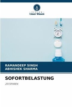 SOFORTBELASTUNG - Singh, Ramandeep;Sharma, Abhishek