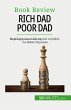 Rich Dad Poor Dad - Bild 1