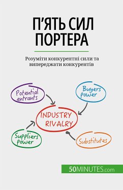 П'ять сил Портера (eBook, ePUB) - Michaux, Stéphanie