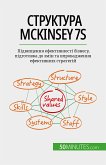 Структура McKinsey 7S (eBook, ePUB)