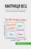 Матриця BCG: теорія та застосування (eBook, ePUB)
