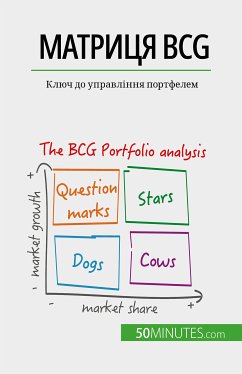 Матриця BCG: теорія та застосування (eBook, ePUB) - del Marmol, Thomas