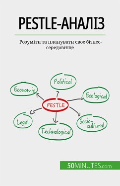 PESTLE-аналіз (eBook, ePUB) - del Marmol, Thomas