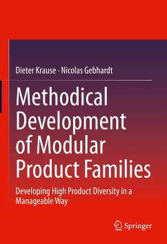 Methodical Development of Modular Product Families (eBook, PDF) - Krause, Dieter; Gebhardt, Nicolas