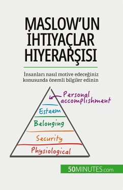 Maslow'un ¿htiyaçlar Hiyerar¿isi - Pichère, Pierre