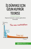 ¿¿ dünyas¿ için uzun kuyruk teorisi