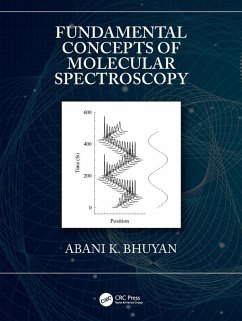 Fundamental Concepts of Molecular Spectroscopy (eBook, ePUB) - Bhuyan, Abani