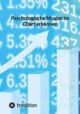 Psychologische Muster im Chart erkennen