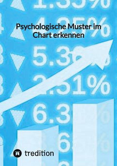 Psychologische Muster im Chart erkennen - Moritz