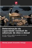 Determinação da capacidade residual de adsorção de óleo e diesel