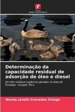 Determinação da capacidade residual de adsorção de óleo e diesel - Granados Ortega, Wendy Janeth