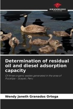 Determination of residual oil and diesel adsorption capacity - Granados Ortega, Wendy Janeth