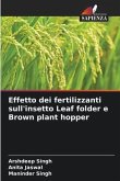 Effetto dei fertilizzanti sull'insetto Leaf folder e Brown plant hopper