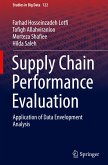 Supply Chain Performance Evaluation