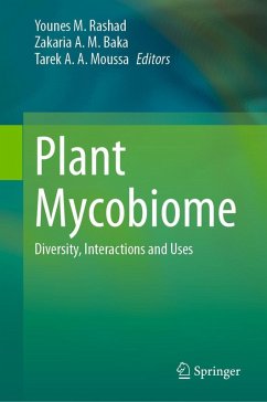 Cover Plant Mycobiome
