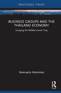 Business Groups and the Thailand Economy - Wailerdsak, Natenapha (Thammasat University, Thailand)