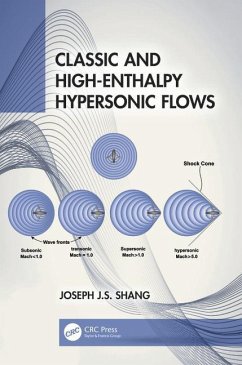 Classic and High-Enthalpy Hypersonic Flows - Shang, Joseph J.S. (Wright State University, USA)