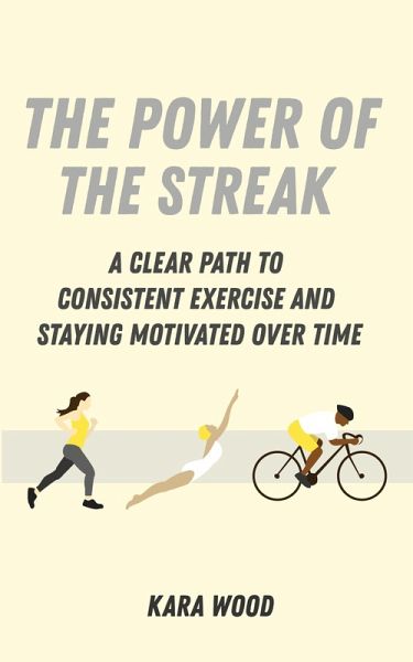 THE POWER OF THE STREAK THE POWER OF THE STREAK