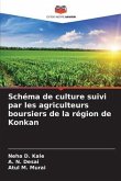 Schéma de culture suivi par les agriculteurs boursiers de la région de Konkan