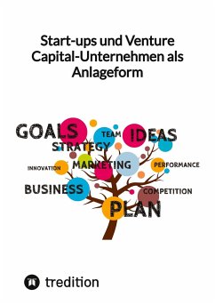 Cover Start-ups und Venture Capital-Unternehmen als Anlageform