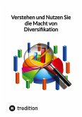 Verstehen und Nutzen Sie die Macht von Diversifikation