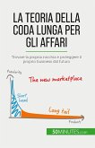 La teoria della coda lunga per gli affari