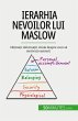 Ierarhia nevoilor lui Maslow - Bild 1