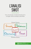 L'analisi SWOT