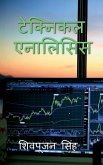 Technical Analysis / &#2335;&#2375;&#2325;&#2381;&#2344;&#2367;&#2325;&#2354; &#2319;&#2344;&#2366;&#2354;&#2367;&#2360;&#2367;&#2360;