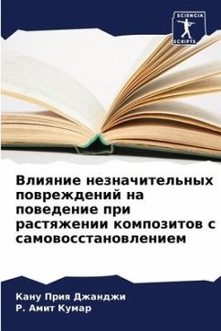 Vliqnie neznachitel'nyh powrezhdenij na powedenie pri rastqzhenii kompozitow s samowosstanowleniem - Dzhandzhi, Kanu Priq;Kumar, R. Amit