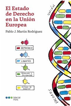 El Estado de Derecho en la Unión Europea (eBook, PDF) - Martín Rodríguez, Pablo J