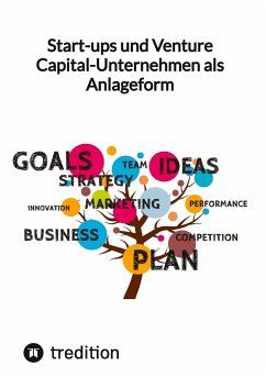 Start-ups und Venture Capital-Unternehmen als Anlageform - Moritz