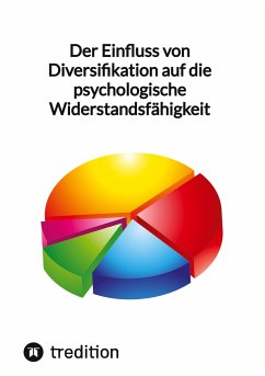 Der Einfluss von Diversifikation auf die psychologische Widerstandsfähigkeit - Moritz