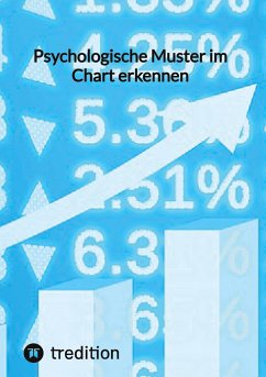 Psychologische Muster im Chart erkennen - Moritz