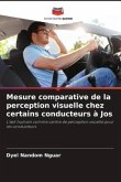 Mesure comparative de la perception visuelle chez certains conducteurs à Jos