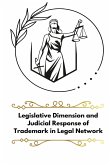 Legislative Dimension and judicial response of trademark in legal network