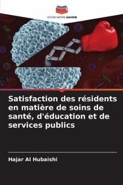 Satisfaction des résidents en matière de soins de santé, d'éducation et de services publics - Al Hubaishi, Hajar