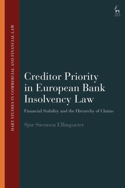 Creditor Priority in European Bank Insolvency Law (eBook, ePUB)