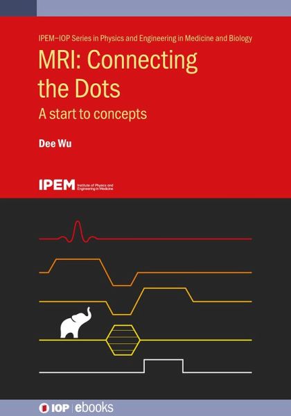 MRI: Connecting the Dots (eBook, ePUB)