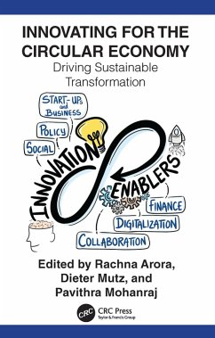 Cover Innovating for The Circular Economy (eBook, PDF)