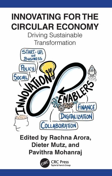 Innovating for The Circular Economy (eBook, PDF) Innovating for The Circular Economy (eBook, PDF)