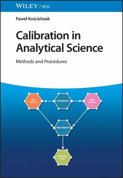 Cover Calibration in Analytical Science (eBook, PDF)