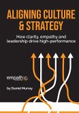 Aligning Culture & Strategy